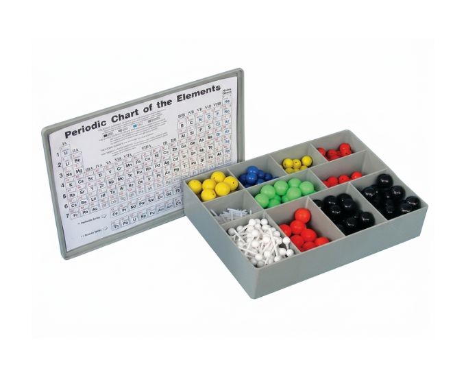 Atomic Model Set